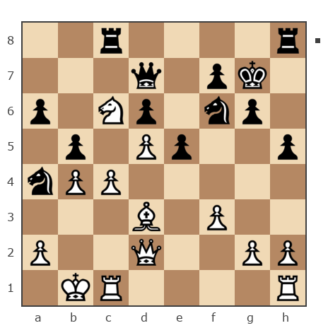 Game #7886449 - Максим Бодунов (mbodunov) vs Сергей Васильевич Новиков (Новиков Сергей)