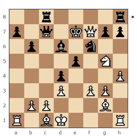 Game #7160478 - А В Евдокимов (CAHEK1977) vs Андрей (weissnicht)