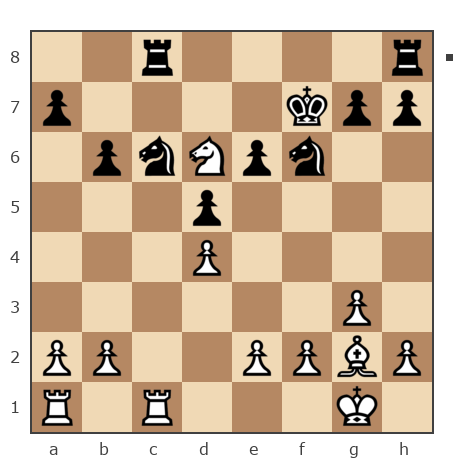 Game #7269598 - Тамара (Кисуня) vs Сергей (РСВ)