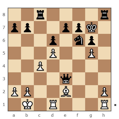 Game #7748855 - Вадим (VadimB) vs Федорович Николай (Voropai 41)