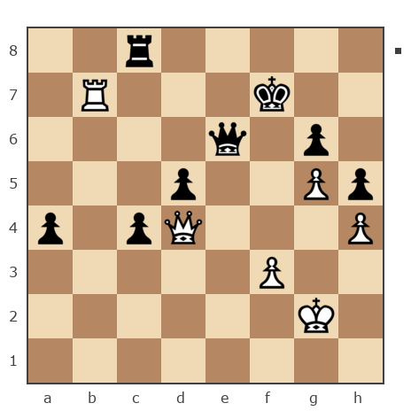 Game #7655483 - Борис Абрамович Либерман (Boris_1945) vs Игорь (Major_Pronin)