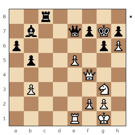 Game #7748973 - [User deleted] (Tsikunov Alexei Olegovich) vs Андрей (Not the grand master)
