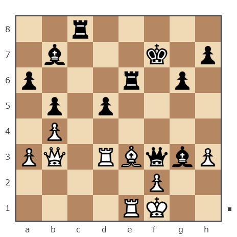 Game #7818152 - Анатолий Алексеевич Чикунов (chaklik) vs Александр Владимирович Рахаев (РАВ)