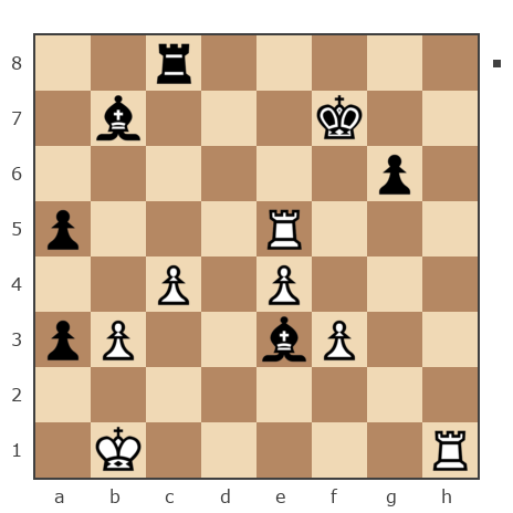 Game #7733402 - Артем Викторович Крылов (Tyoma1985) vs Sleepingsun