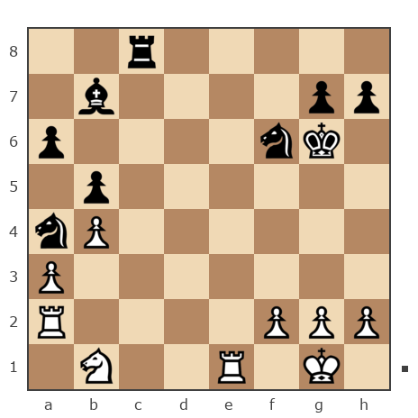 Game #7772949 - ДмитрийПавлович (Дима Палыч) vs Evsin Igor (portos7266)
