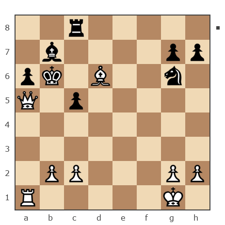 Game #7814402 - Володиславир vs Евгений (muravev1975)