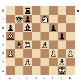 Game #7815023 - Дмитрий (Dmitriy P) vs Евгений (muravev1975)