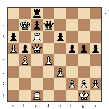 Game #6882949 - мaks (maxnsk) vs Карпунов Игорь Анатольевич (ikar123)