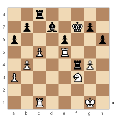 Game #7799069 - Андрей (дaнмep) vs Kamil