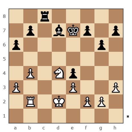 Game #7084442 - dimitar ivanov (neno) vs Владимир Владимирович Иванов (Igrok007)