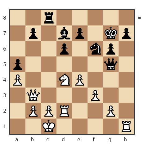 Game #6505748 - Стрельцов Сергей Сергеевич (земляк 2) vs Эдуард Кострикин (Эдосян)
