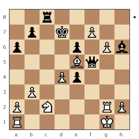 Game #7839253 - Юрий Александрович Зимин (zimin) vs Ямнов Дмитрий (Димон88)