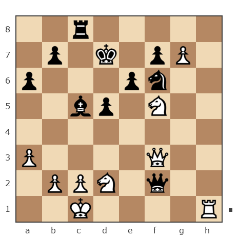 Game #7855409 - Сергей Евгеньевич Нечаев (feintool) vs Shahnazaryan Gevorg (G-83)