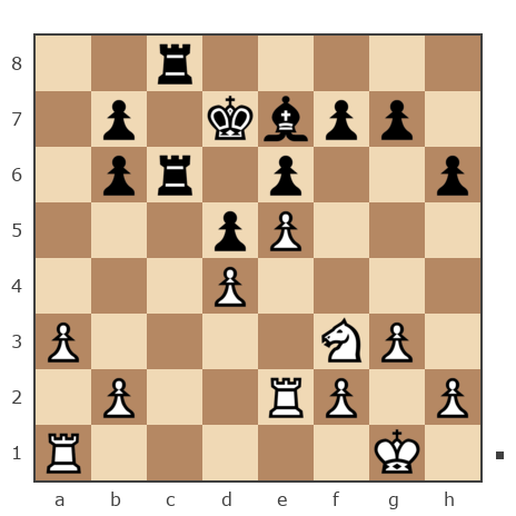 Game #7904988 - Ник (Никf) vs Виктор Иванович Масюк (oberst1976)