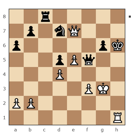 Game #7854916 - Николай Дмитриевич Пикулев (Cagan) vs николаевич николай (nuces)