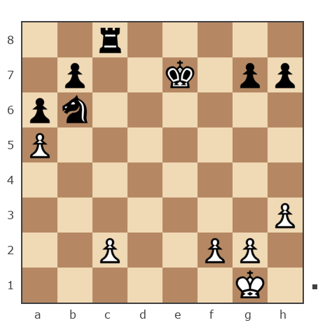 Game #7850419 - Бендер Остап (Ja Bender) vs Константин Ботев (Константин85)