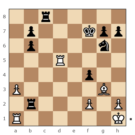 Game #7905847 - JoKeR2503 vs Рафаэль Гизатуллин (Superraf2306)
