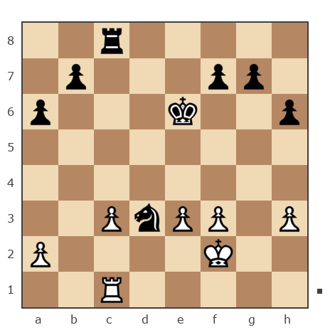 Game #498857 - игорь (isin) vs igor (Ig_Ig)