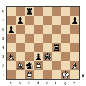 Game #298964 - Елена (alenka-25) vs Кирилл (kruss)