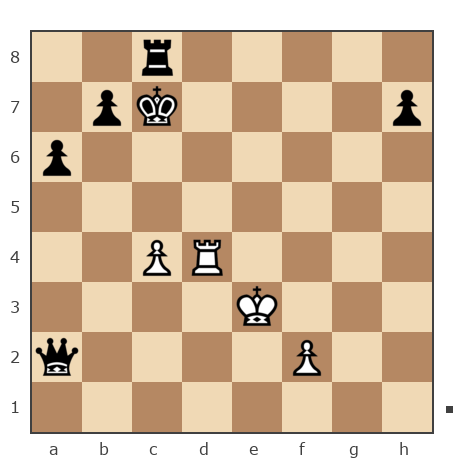 Game #199590 - Георгий Ткачук (Nepil) vs Александр (Udav61)