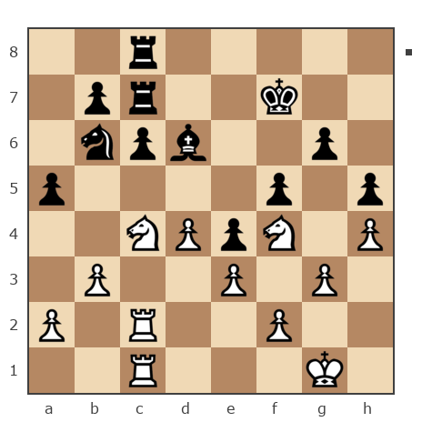 Game #7889463 - Николай Николаевич Пономарев (Ponomarev) vs Сергей (Sergey_VO)