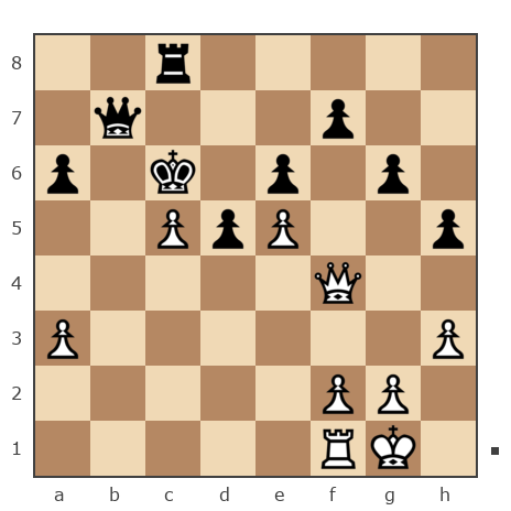Game #7741127 - Александр Савченко (A_Savchenko) vs Дмитрий (abigor)