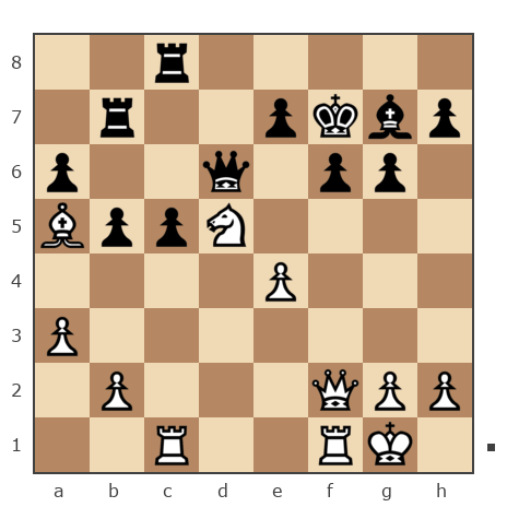 Game #7857614 - Spivak Oleg (Bad Cat) vs Дмитрий Некрасов (pwnda30)