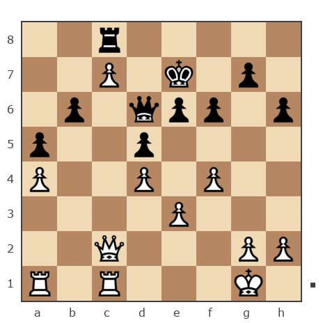 Game #4034715 - Денис Безруков (prometei) vs Oilya