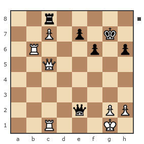 Game #7836652 - Борис Абрамович Либерман (Boris_1945) vs Юрченко--Тополян Ольга (Леона)