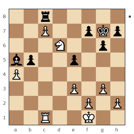 Game #7874548 - Федорович Николай (Voropai 41) vs Александр Владимирович Рахаев (РАВ)