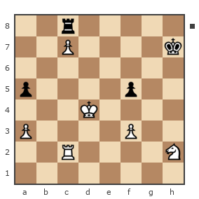 Game #1529492 - Рябин Паша vs Артем (tem)