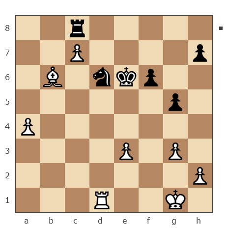 Game #7805569 - Тимченко Борис (boris53) vs Алексей Сергеевич Сизых (Байкал)