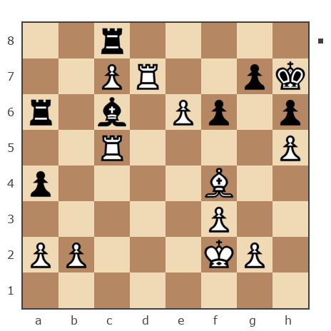 Game #7821504 - Александр (КАА) vs Анатолий Алексеевич Чикунов (chaklik)