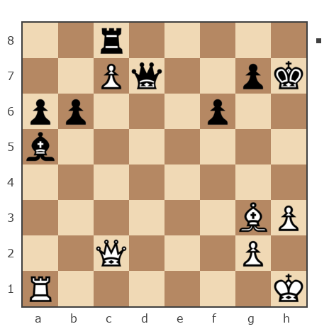 Game #7769769 - Vadim (inguri) vs ЛевАслан