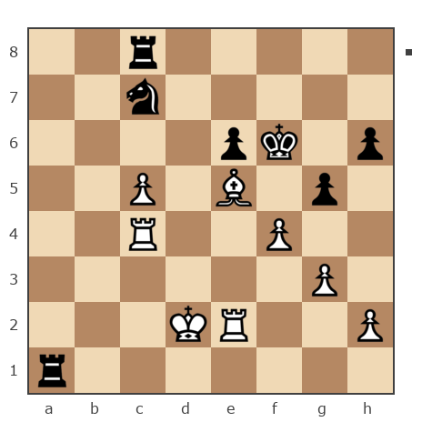 Game #7815333 - Грасмик Владимир (grasmik67) vs Павел Григорьев