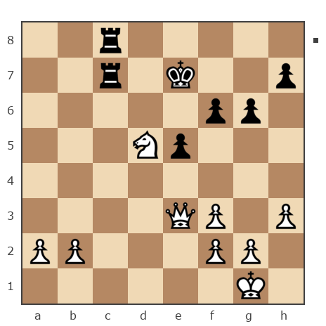 Game #4821845 - Ирицян Давид Сейранович (David-111) vs Климченко Борис Николаевич (Киммерианен)