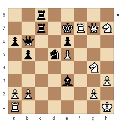 Game #7805554 - Игорь Аликович Бокля (igoryan-82) vs Олег Гаус (Kitain)