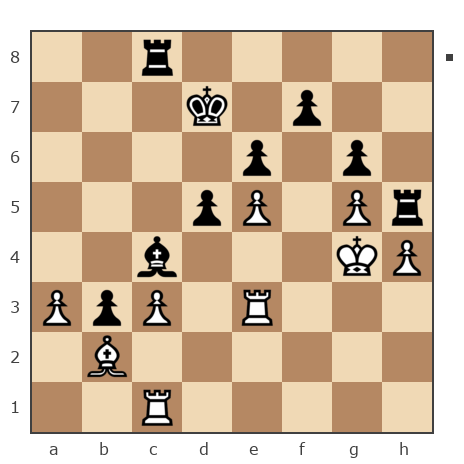 Game #7889940 - Дмитрий (Dmitriy P) vs Roman (RJD)