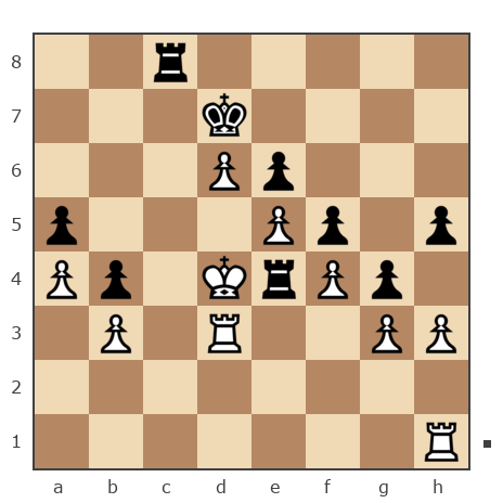 Game #7797441 - Ник (Никf) vs Георгиевич Петр (Z_PET)