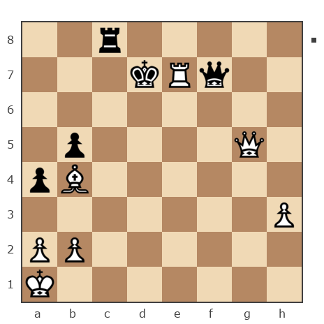 Game #7819535 - Пауков Дмитрий (Дмитрий Пауков) vs Павлов Стаматов Яне (milena)