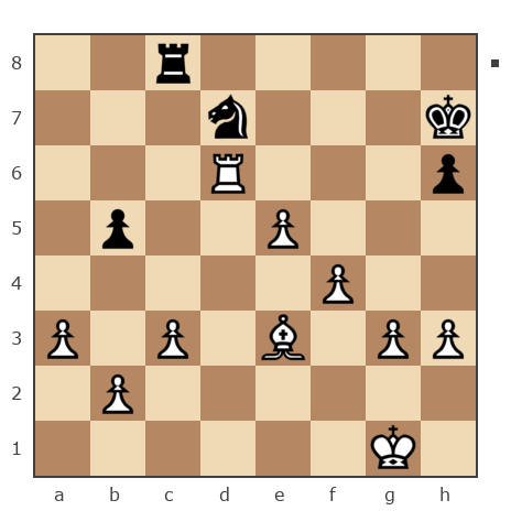 Game #7829875 - [User deleted] (Grossshpiler) vs Борис Абрамович Либерман (Boris_1945)
