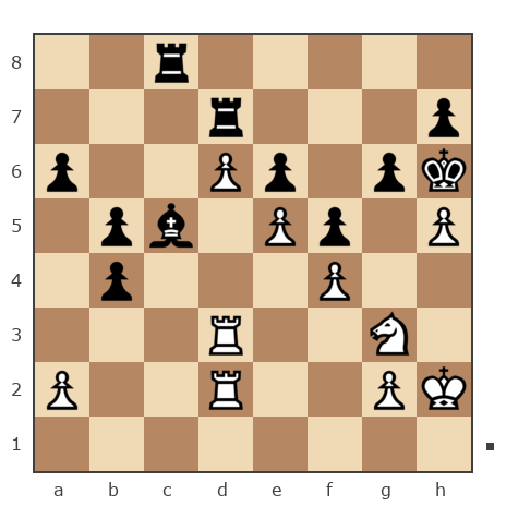 Game #7842027 - [User deleted] (doc311987) vs Александр (Melti)