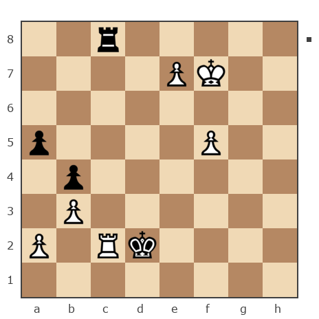 Game #6689655 - Анохин Иван Иванович (ivan-anokhin) vs Игорь (Aizikov Igor)