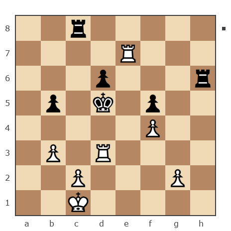 Game #7872564 - Ivan Iazarev (Lazarev Ivan) vs contr1984