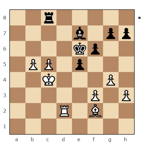 Game #7864193 - Шахматный Заяц (chess_hare) vs Алексей Алексеевич Фадеев (Safron4ik)