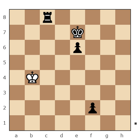 Game #1620847 - Лазаренко Николай Геннадьевич (rfrf) vs Павел Балашов (CADET)