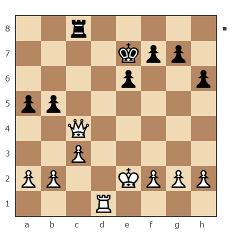 Game #6826182 - Roman (Kayser) vs Ткачёв Виктор Алексеевич (CoreViktar)