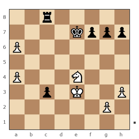 Game #543364 - Алексей (ministr) vs Андрей (Berendey)