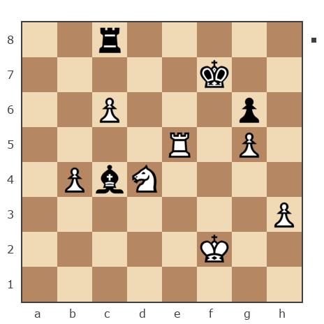 Game #7772009 - Данилин Стасс (Ex-Stass) vs Петрович Андрей (Andrey277)