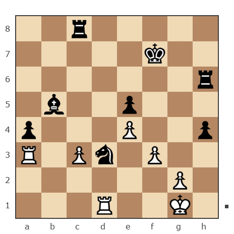 Партия №7784185 - Шахматный Заяц (chess_hare) vs Александр (А-Кай)